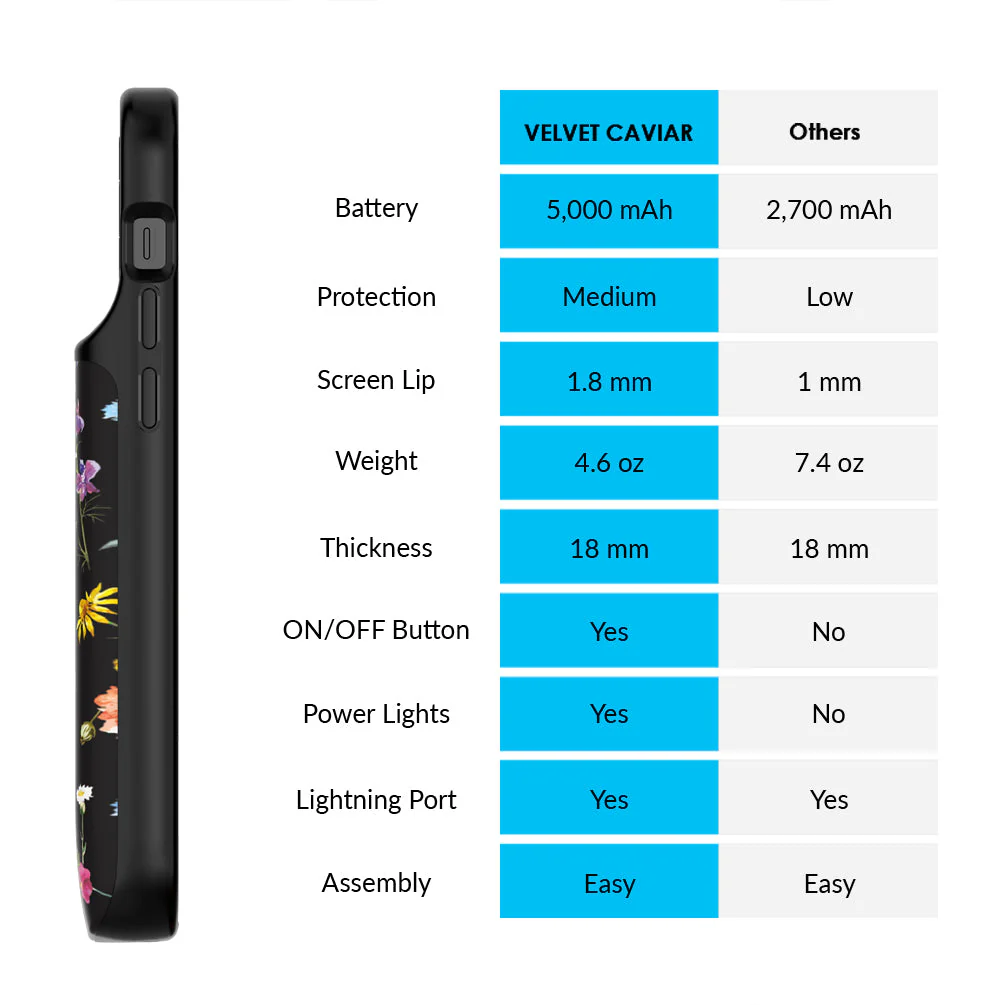 Product image 69