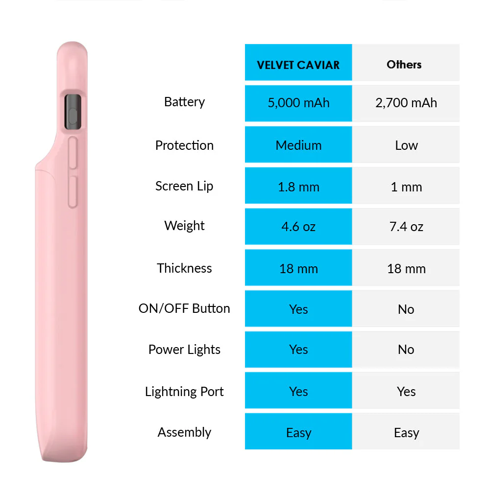 Product image 81