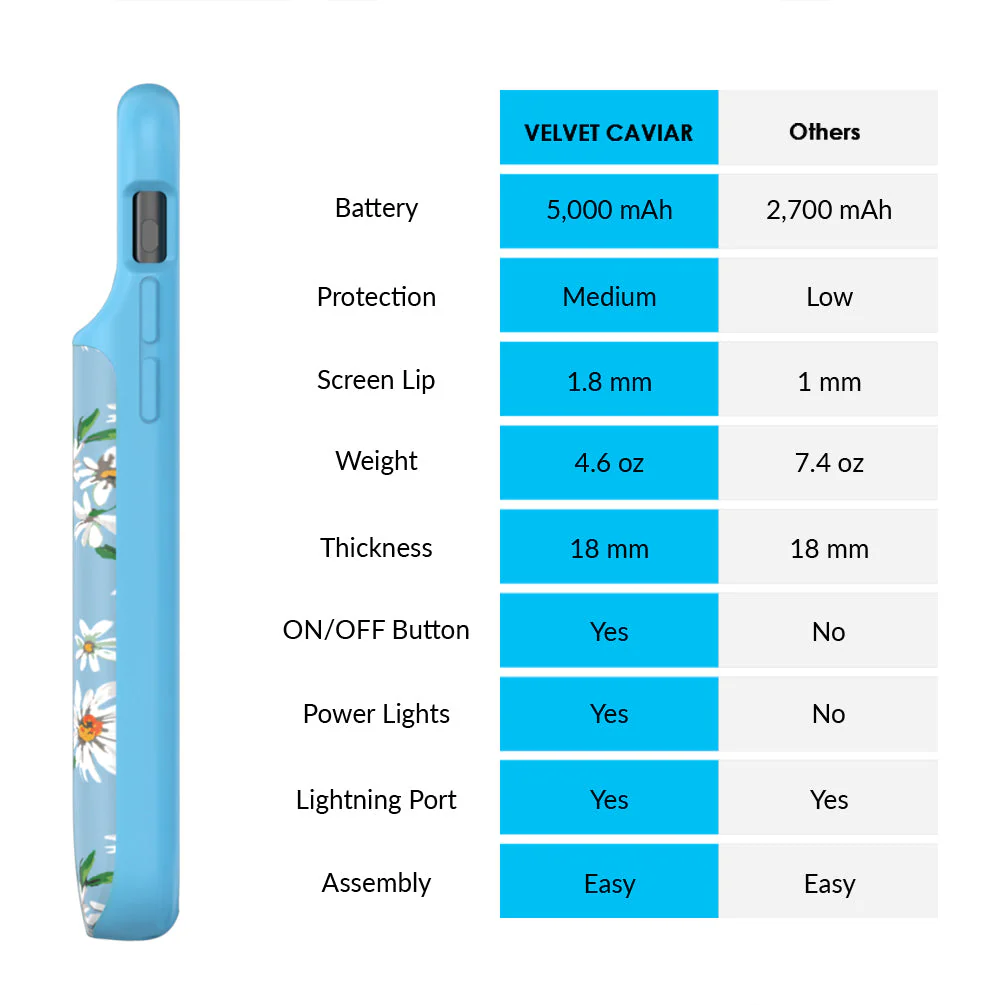Product image 81